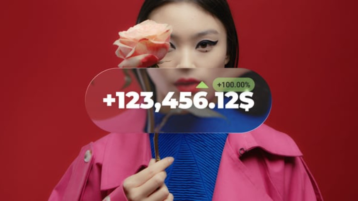 Videohive Liquid Animated Counter